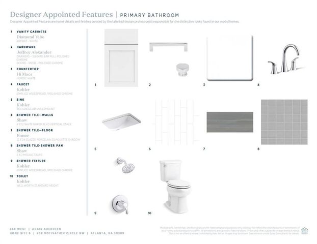 510 Motivation Circle NW, Atlanta, GA 30309
