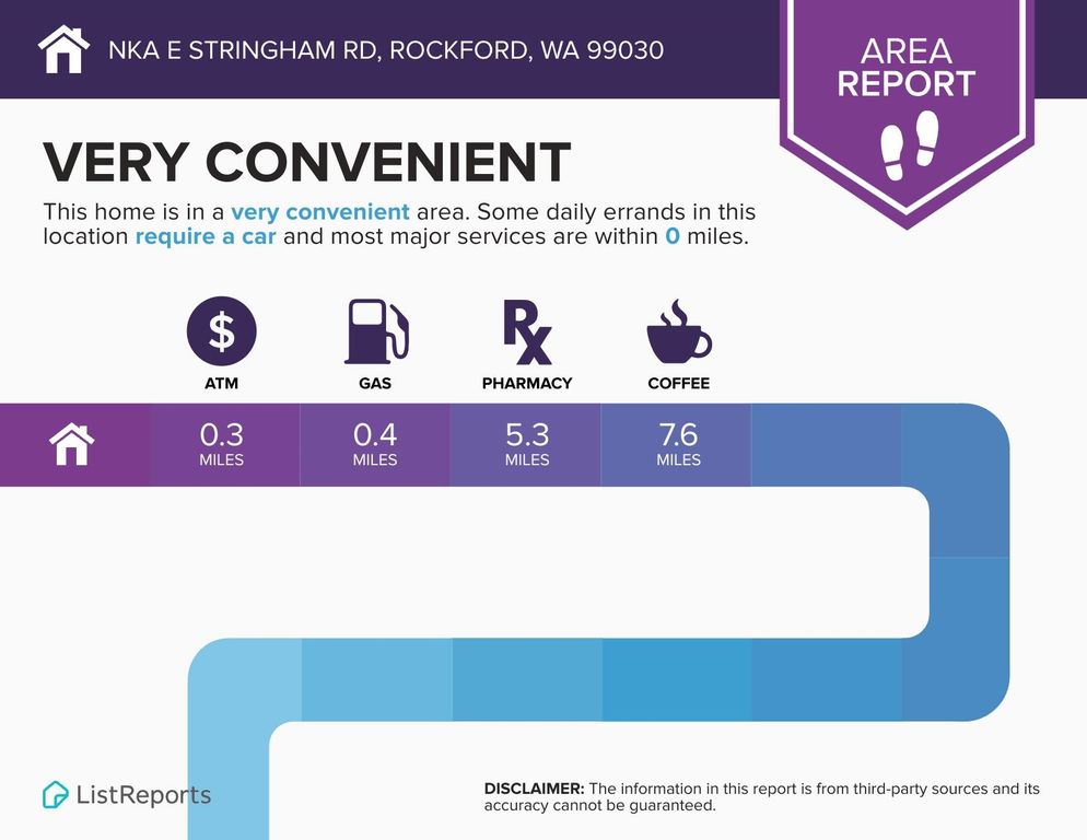 NKA E Stringham Rd, Rockford, WA 99030 photo 9