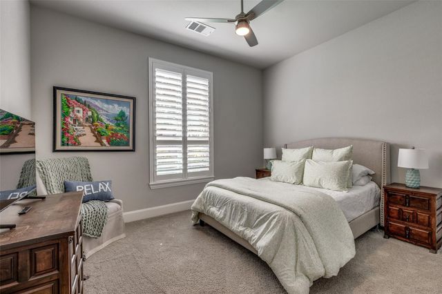 201 Seven Oaks Drive, Prosper, TX 75078