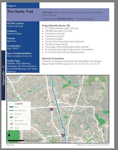 1710 Berry Road, Houston, TX 77093