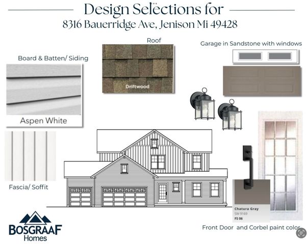 8316 Bauerridge Avenue, Georgetown Twp, MI 49428