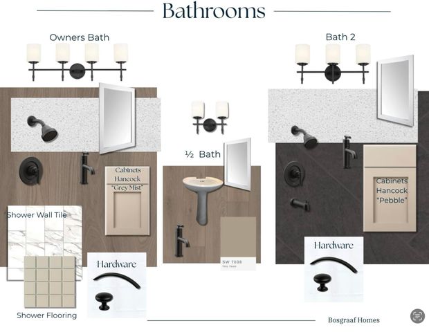 8316 Bauerridge Avenue, Georgetown Twp, MI 49428