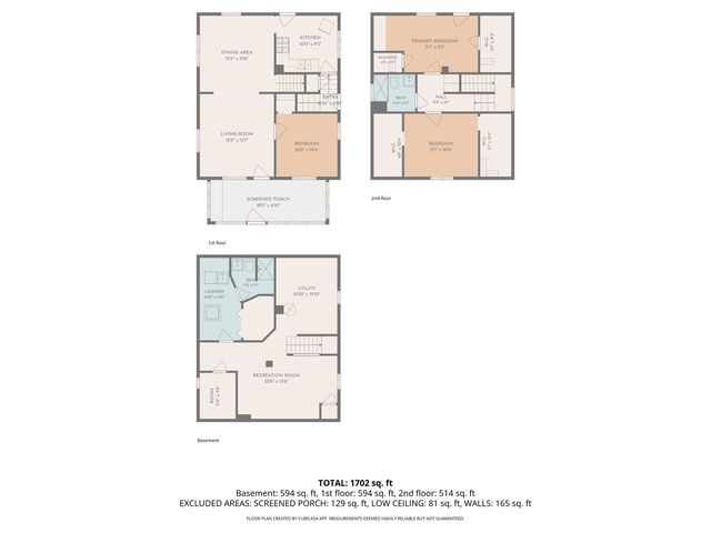 637 S SPENCER Street, Aurora, IL 60505