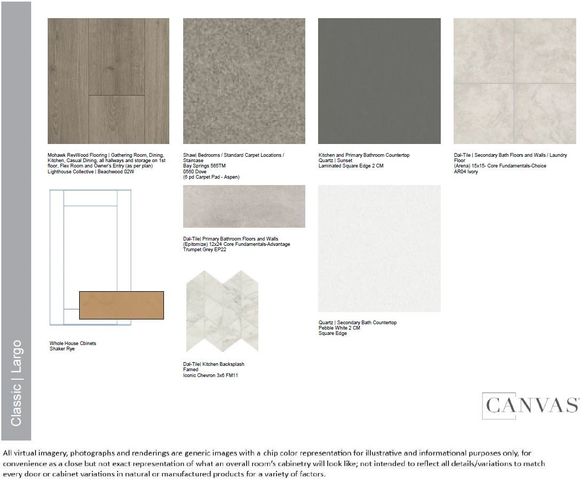 1453 Zapateado Way, Fort Worth, TX 76052