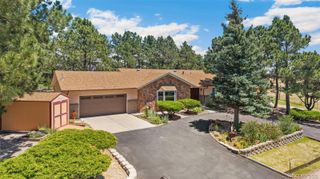 10765 Falling Star Road, Fountain, CO 80817