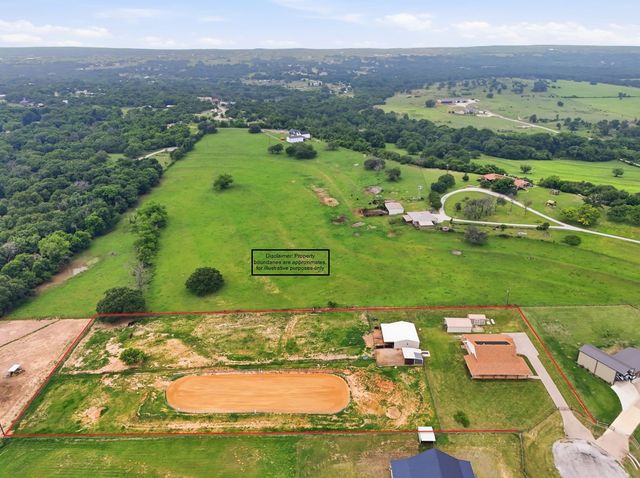 3517 Ethan Court, Weatherford, TX 76088