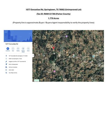 1077 Gonzollas Road, Springtown, TX 76082