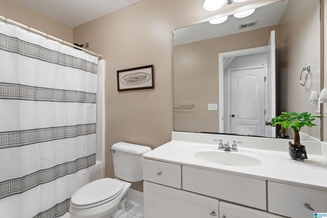 5701 PARK SIDE PASS, Hoover, AL 35244