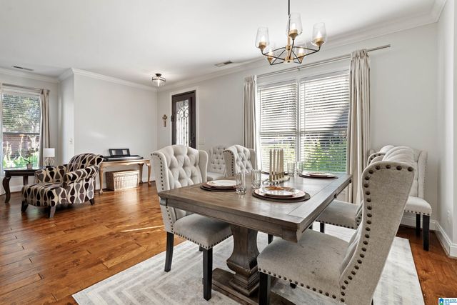 5701 PARK SIDE PASS, Hoover, AL 35244