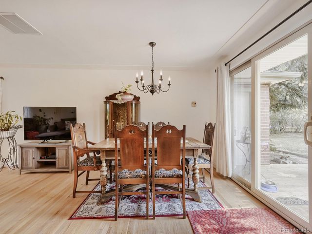 473 S Lamar Street, Denver, CO 80226