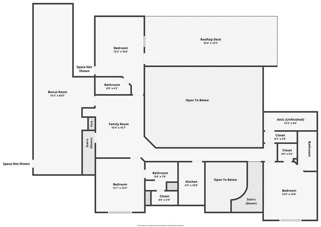 3201 Wakefield Lane, Choctaw, OK 73020