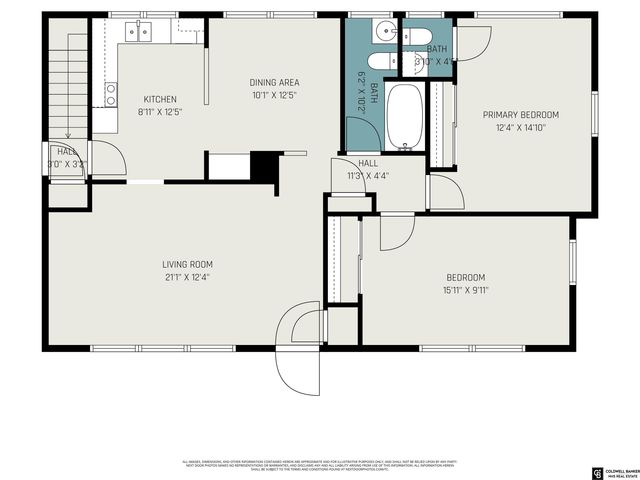 1405 Freeman Drive, Bellevue, NE 68005