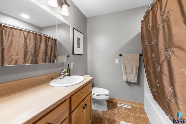 3601 E Madison St Street, Sioux Falls, SD 57103