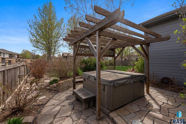 3601 E Madison St Street, Sioux Falls, SD 57103