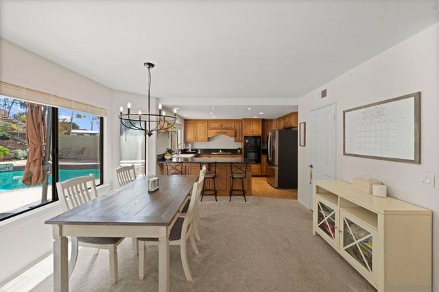 14725 Fieldview Way, Poway, CA 92064