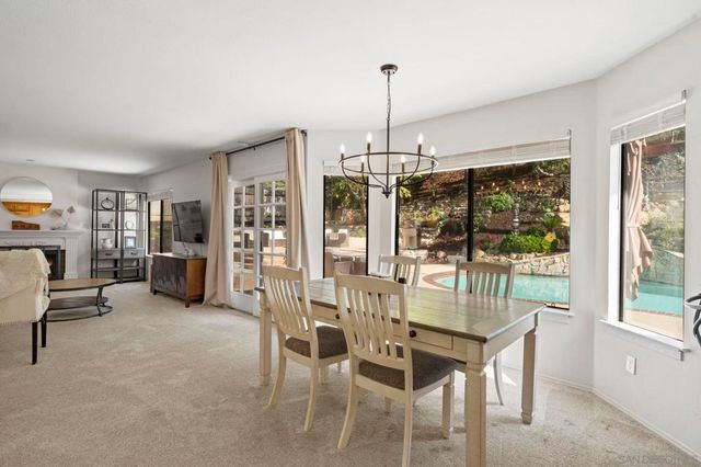 14725 Fieldview Way, Poway, CA 92064