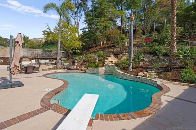 14725 Fieldview Way, Poway, CA 92064