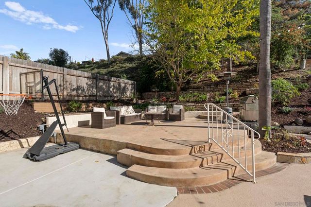 14725 Fieldview Way, Poway, CA 92064
