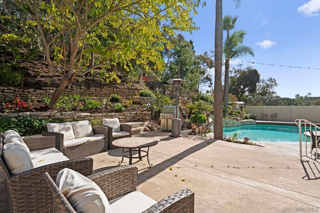 14725 Fieldview Way, Poway, CA 92064