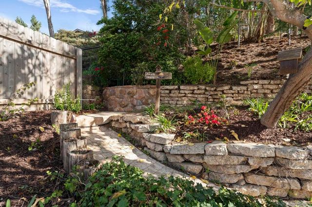 14725 Fieldview Way, Poway, CA 92064