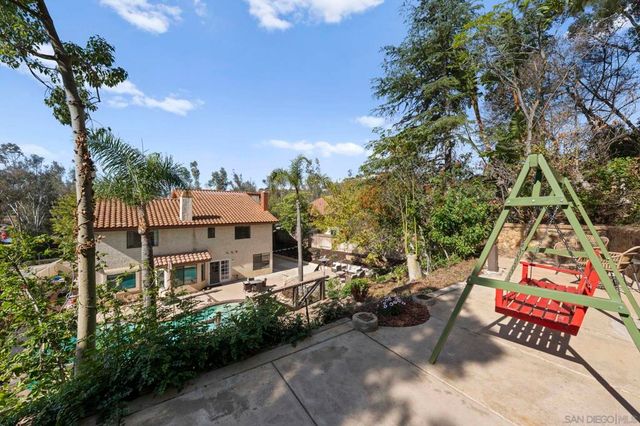 14725 Fieldview Way, Poway, CA 92064