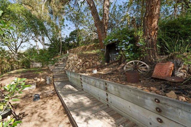 14725 Fieldview Way, Poway, CA 92064