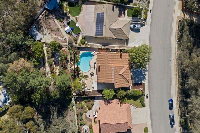 14725 Fieldview Way, Poway, CA 92064