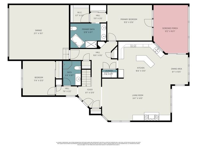 1021 Sutherland Way, Victor, NY 14564