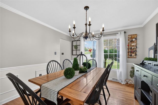 719 Marvle Valley Dr, Bethel Park, PA 15102