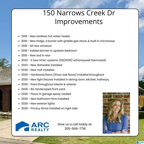 150 NARROWS CREEK DRIVE, Birmingham, AL 35242