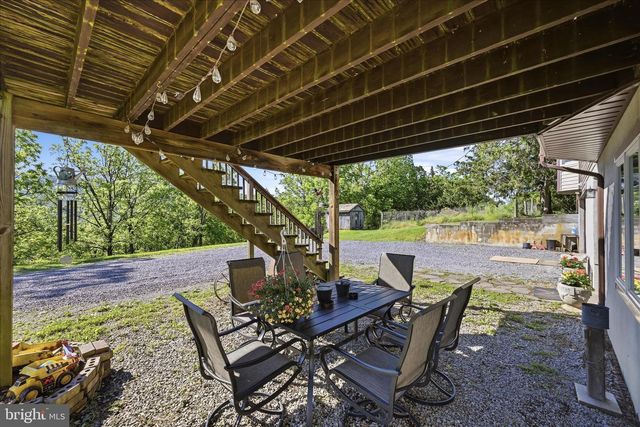 1909 SPOHRS RD, Berkeley Springs, WV 25411