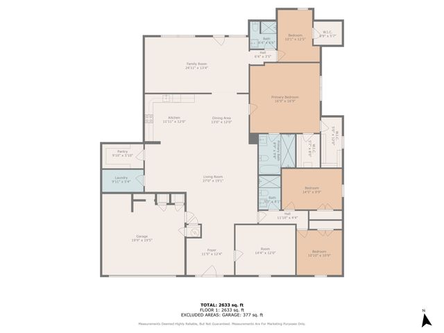 1907 Sunridge Road, Carrollton, TX 75006