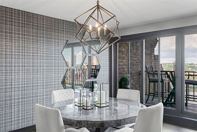 1000 Grandview Ave 405, Mt Washington, PA 15211