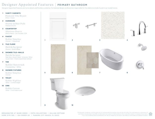 304 Ember Lane Lot 300, Panama City Beach, FL 32413