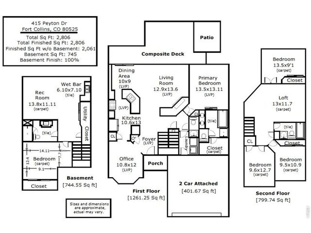 415 Peyton Dr, Fort Collins, CO 80525