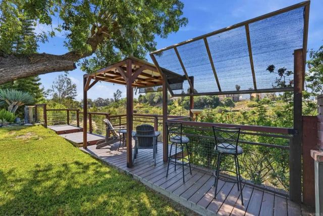 6335 Cleo Street, San Diego, CA 92115