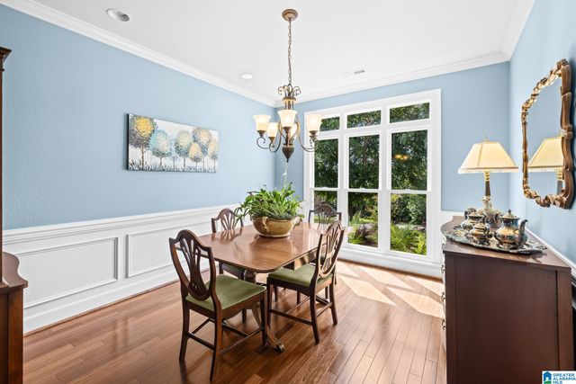 8440 LEDGE CIRCLE, Trussville, AL 35173