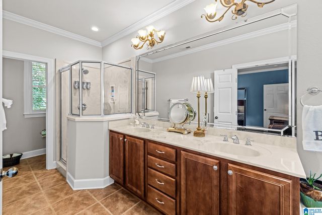 8440 LEDGE CIRCLE, Trussville, AL 35173