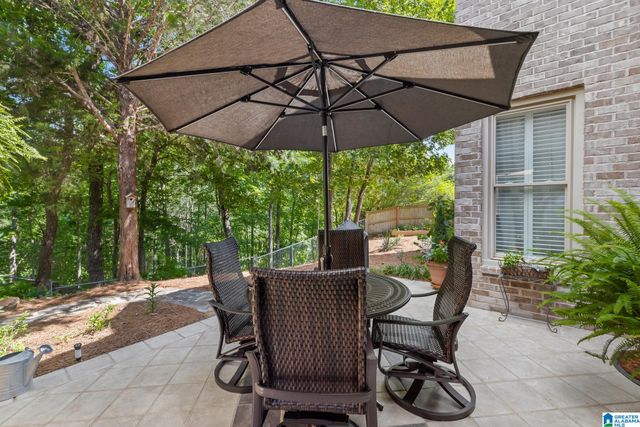 8440 LEDGE CIRCLE, Trussville, AL 35173