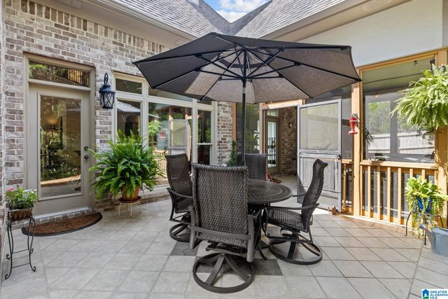 8440 LEDGE CIRCLE, Trussville, AL 35173