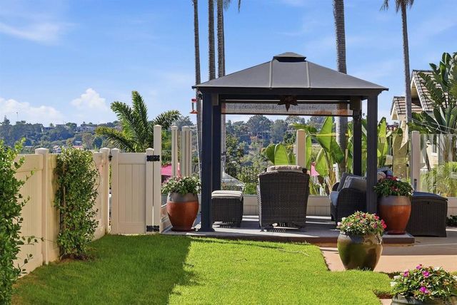 1101 Via Mil Cumbres, Solana Beach, CA 92075