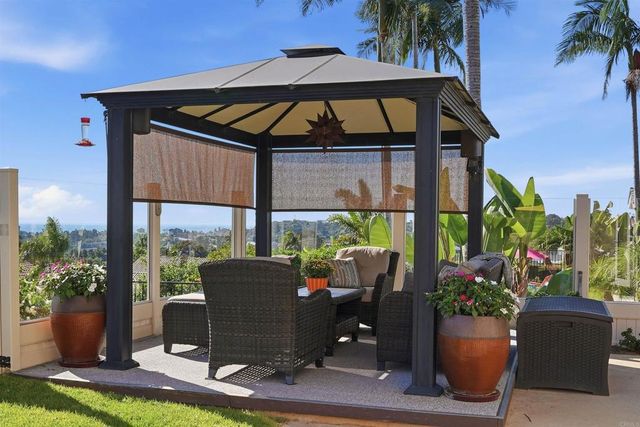 1101 Via Mil Cumbres, Solana Beach, CA 92075