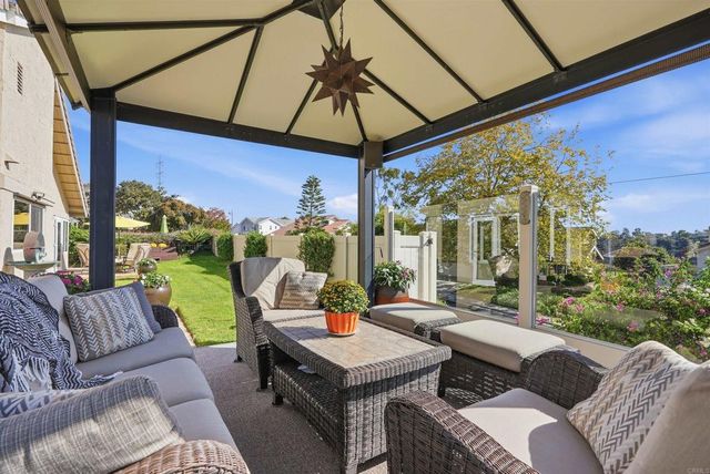 1101 Via Mil Cumbres, Solana Beach, CA 92075