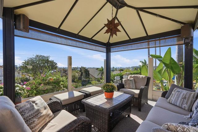 1101 Via Mil Cumbres, Solana Beach, CA 92075
