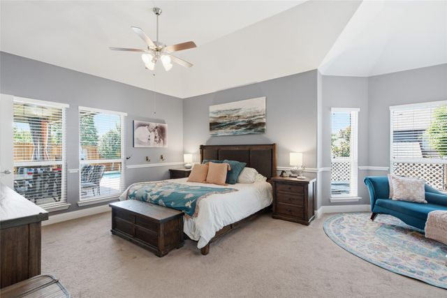 5221 Windstone Drive, Fort Worth, TX 76244