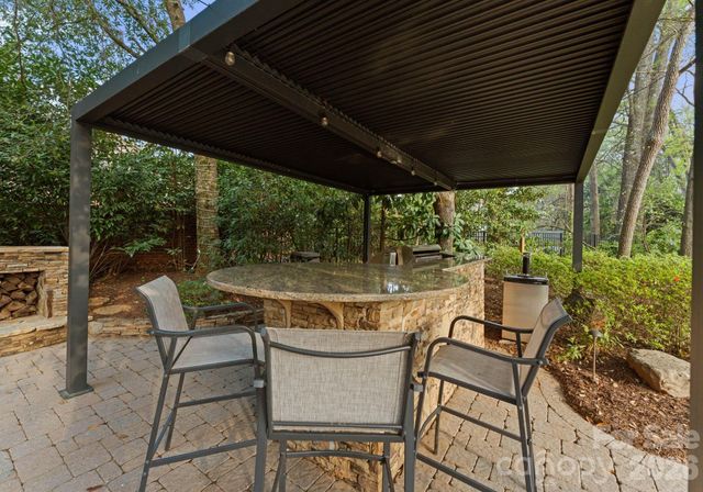 4501 Oglukian Road, Charlotte, NC 28226