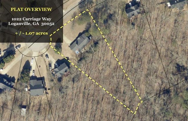 1022 Carriage Way, Loganville, GA 30052