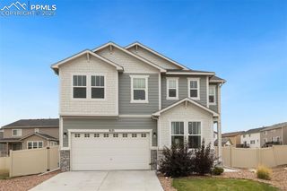 8121 Lookout Court, Colorado Springs, CO 80925