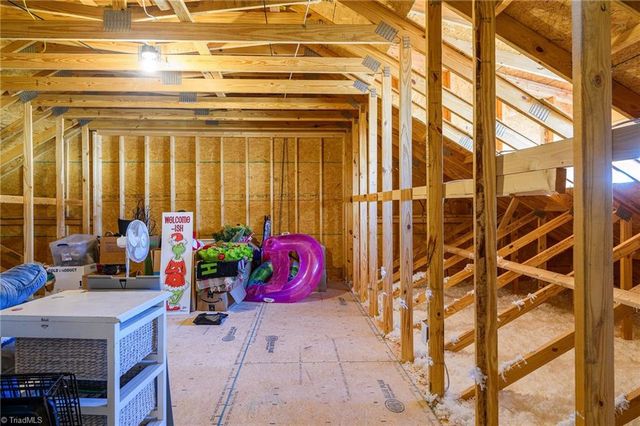 1727 Eastover Drive, Kernersville, NC 27284