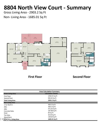8804 N View Court, Raleigh, NC 27613
